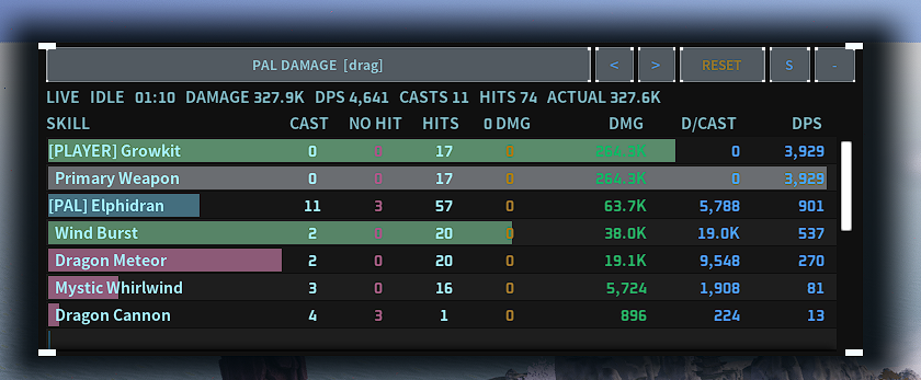 PerfProbe detailed damage meter showing player and Pal skill casts, hits, damage, damage per cast, and DPS